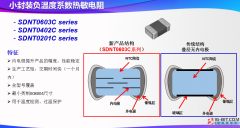 其实这个已经算是相对比较智能的一个阶段