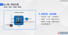 思必驰智能语音识别成熟 适用智能家居儿童早教