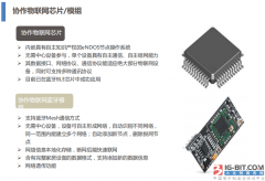 万物互联痛点 清华主任基于协作物联为智照系统