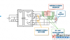 可以说它是在半导体新材料中一枝独秀的存在